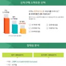 그린 카 서비스 이미지
