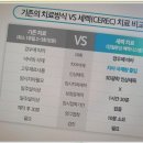 하루애드림치과의원 이미지