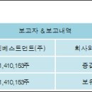 (주) 투비소프트 이미지