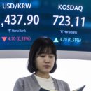 미원생활건강