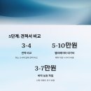 계룡소방서 화장실 | 계룡 이삿짐센터 선택 완벽 가이드: 안전하고 합리적인 업체 찾는 7가지 핵심 전략