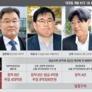 🔴대통령 이재명으로는 대한민국의 발전은커녕 현상유지도 힘들어(9) 이미지