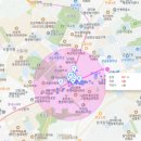 오거리부동산중개 이미지