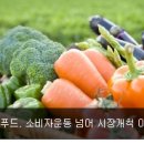 전국 로컬푸드 매장 현황