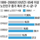신평농협 하나로마트 이미지