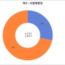 금강인쇄사 이미지