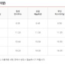 무안농협 망운지점