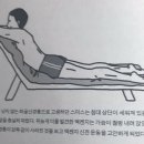 좌골신경통에 좋은 맥킨지 운동이 만들어진 계기 이미지