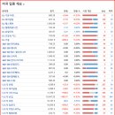 (주)한빛바이오 이미지