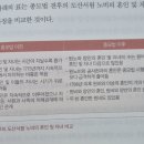 양인서원 이미지