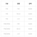 하동코리아짚와이어 이미지