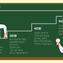 부산국제고등학교 이미지
