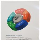 스타키보청기 광명센터 이미지