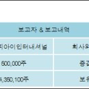 유피아이 이미지