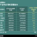 에스엠유통마켓 이미지