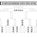 대진당구장 이미지