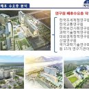 금강베네치아 이미지