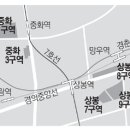 상봉개발
