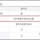 대구경북치과의사 신용협동조합 이미지