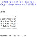 미성비즈니스 이미지