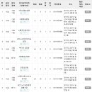 주식회사 메디사랑 이미지