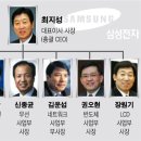 애니콜통신 이미지