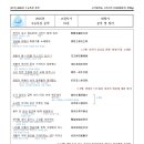 고전문학 이미지