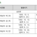 성전교 이미지