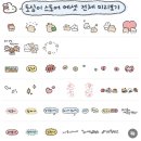 토심