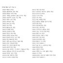 FX골프랩 | 210517