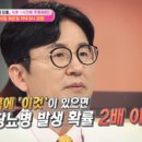 당뇨병의 신호, 식후 1시간에 주목하라! [엄지의 제왕] 이미지