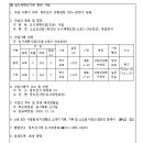 소로3-304 네이버블로그
