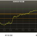 대원파워텍
