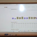 코어잉글리쉬영어학원 - 수원시 영통구 매탄로108번길 16 | 코어잉글리쉬영어학원