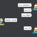 세희농장 이미지