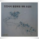 강동산업사 | 양양 - 진전사터