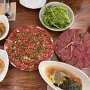 고령생고기 | [대구 뭉티기 맛집] 대구 동성로 덕일생고기 본점 방문후기