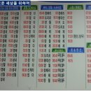 무안 버스터미널 이미지