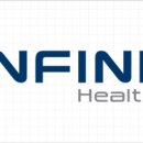 쓰리디메드 이미지