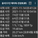 동실 이미지