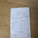 * 2026년 8월 8일 704회 (광명동굴테마여행) 결산보고 이미지