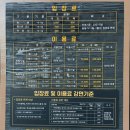 사천 아이랑 가볼만한 곳, 사천목재문화체험장 후기