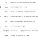 FHD 모니터 게이밍pc 견적 조언 부탁드립니다. 이미지