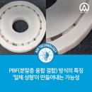 에이엠조형