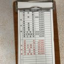 목화반점 이미지