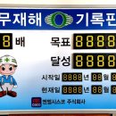 주식회사 다