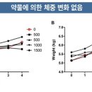 주식회사 메디라인 이미지