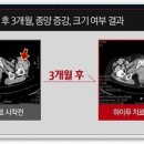 미즈맘 의원 이미지