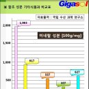 무시(무) 이미지