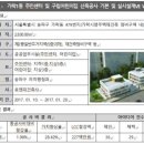 가락1동주민센터 네이버블로그